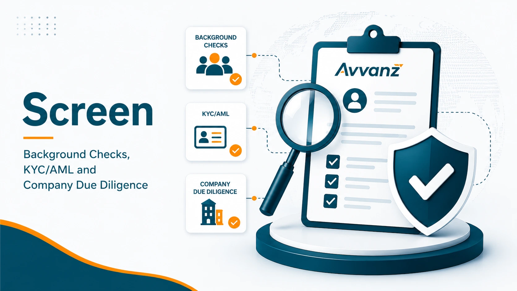 Avvanz Screen - Background Checks, KYC/AML and Company Due Diligence